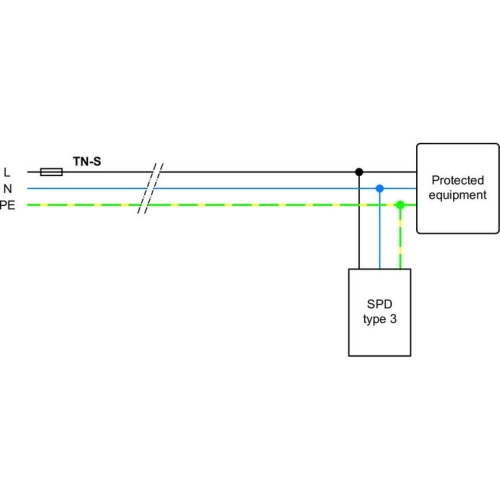 Svodič přepětí pod zásuvku Hakel HSAA-1P akustická signalizace (obrázek 2)