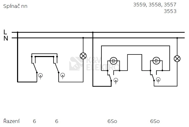 Obrázek produktu ABB Levit vypínač č.6 IP44 macchiato/bílá 3559H-A06940 18 2