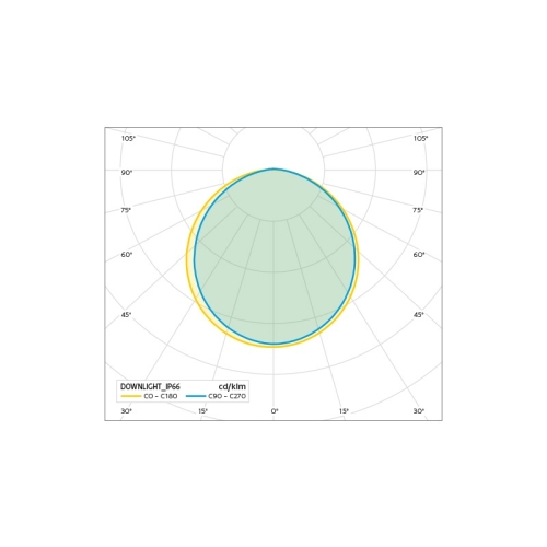 LED podhledové svítidlo Panlux ROUND 24W IP66 3000K PN14100009