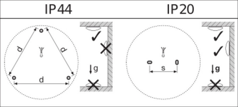 LED svítidlo LEDVANCE Surface Circular 350mm 18W/3000K teplá bílá IP44 s pohybovým čidlem (obrázek 8)
