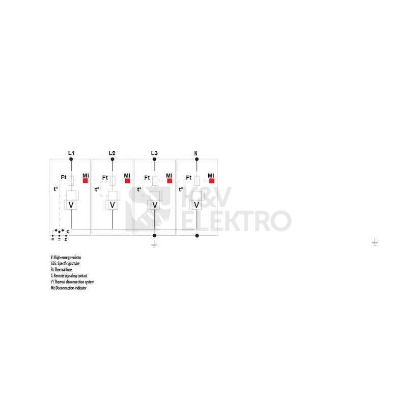 Obrázek produktu Svodič přepětí ETI ETITEC V T2 255/20 4+0 002442956 2