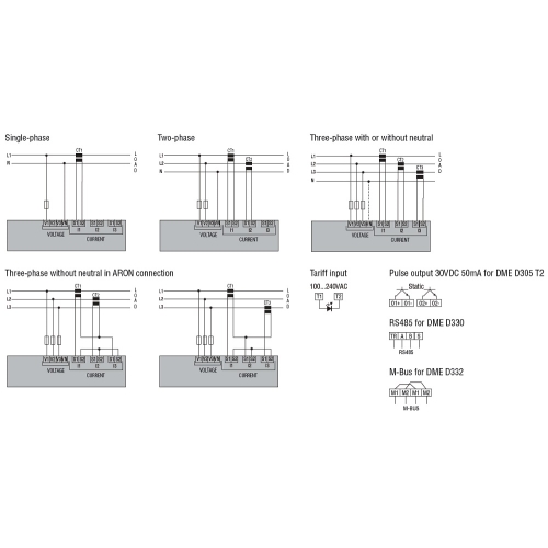 Elektroměr LOVATO DMED332MID nepřímé měření x/5A M-Bus