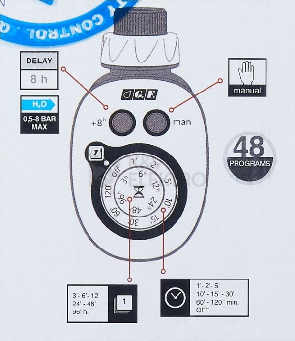 Obrázek produktu Zavlažovací hodiny bateriové G.F. Garden GF 48 Lime 28-6015-LI 2