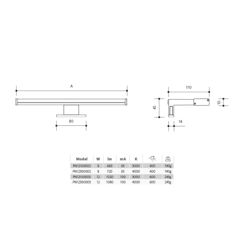 Koupelnové LED svítidlo nad zrcadlo Panlux ARVEN PN12100002 8W IP44 3000K stříbrná (obrázek 5)