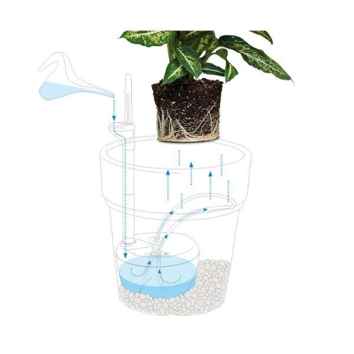 Samozavlažovací nádrž truhlík / květináč G.F. Garden Aquaflora mini 0,7l Fuxia 80-6331-FU (obrázek 4)