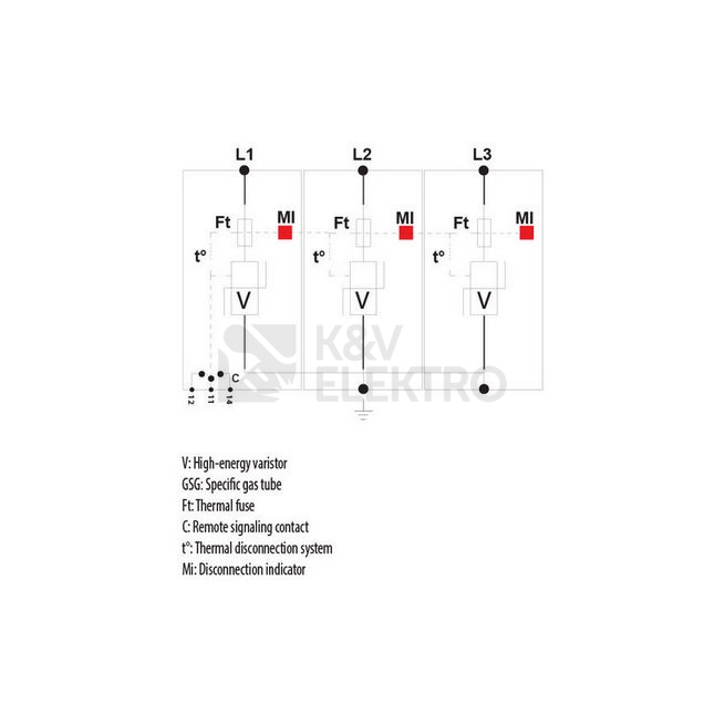 Obrázek produktu Svodič přepětí ETITEC V T2 255/20 3+0 002442955 2