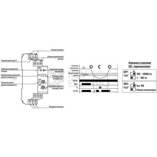 Obrázek produktu Soumrakový spínač ETI SOU-1/230V s čidlem 002470011 2