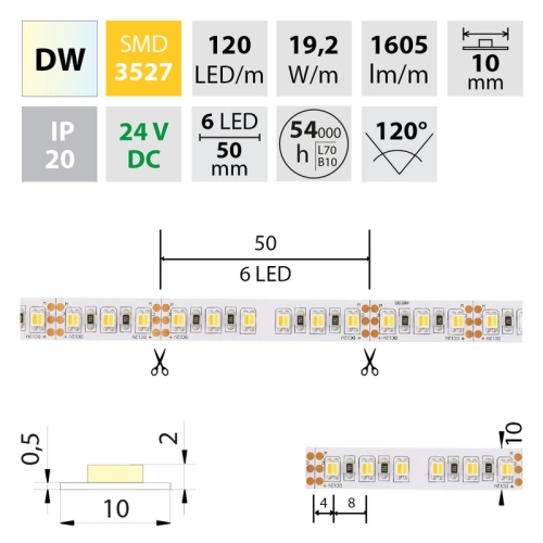 CCT LED pásek McLED 24V teplá+studená bílá š=10mm IP20 19,2W/m 120LED/m SMD3527 ML-127.632.60.0 (5m) (obrázek 6)