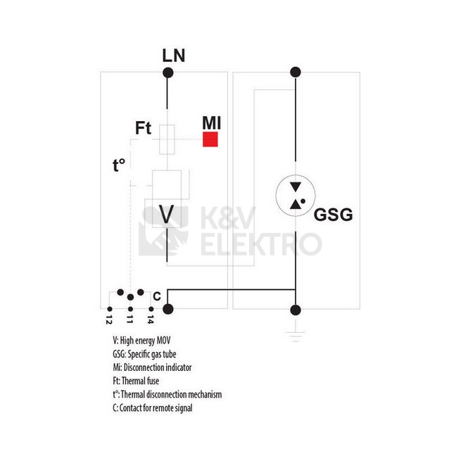Obrázek produktu Svodič přepětí ETITEC V T12 280/12,5 1+1 002442903 2