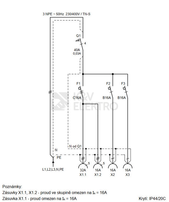 Obrázek produktu Zásuvková skříň nástěnná SC 53 5624 E.01 jištěná s chráničem 4