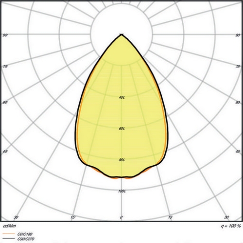 LED podhledové svítidlo LEDVANCE Downlight UGR<19 195mm 21W 3000K teplá bílá IP54
