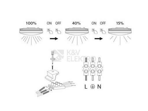 Obrázek produktu LED svítidlo 25W PLAFON CIRCLE 2700K/4000K/6500K krokově stmívatelné LEDMED LM31100001 4