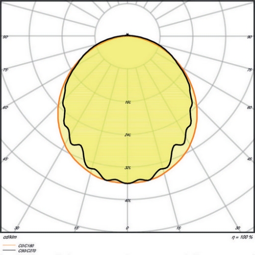 Zářivka LEDVANCE Damp Proof 1200mm 32W/4000K neutrální bílá IP65