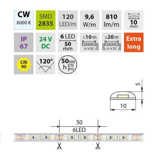 LED pásek McLED 24V studená bílá CRI90 š=10mm IP67 9,6W/m 120LED/m SMD2835 ML-126.006.90.2