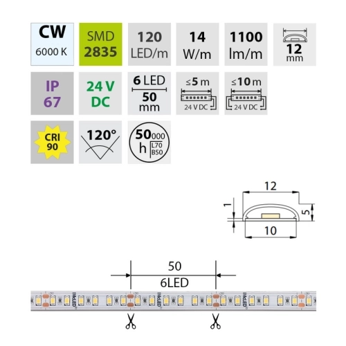 LED pásek McLED 24V studená bílá CRI90 š=12mm IP67 14W/m 120LED/m SMD2835 ML-126.011.90.2 (obrázek 4)