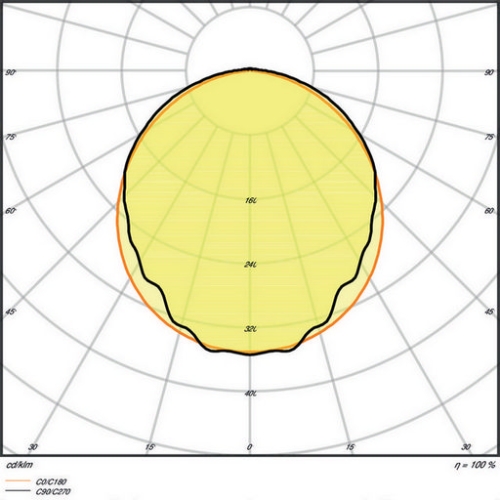 Zářivka LEDVANCE Damp Proof 1500mm 58W/4000K neutrální bílá IP65