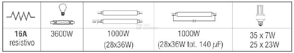 Obrázek produktu  Soumrakový spínač Perry Electric 1IC 7053N 2