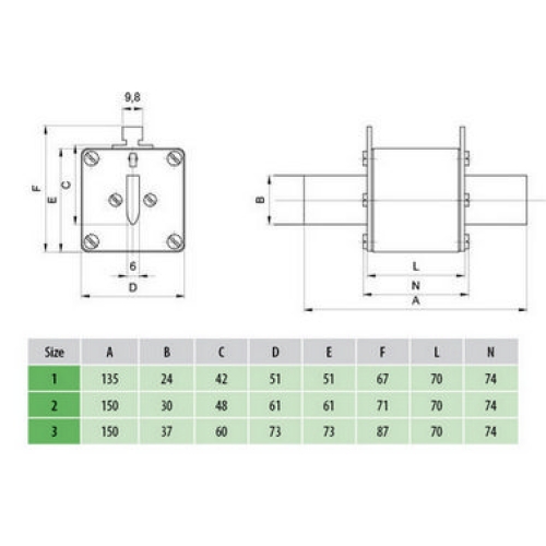 Nožová pojistka ETI NH3 gPV 250A/1000V DC 004110458