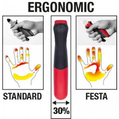 Štípací kleště FESTA stranové 160mm 17104 (obrázek 3)