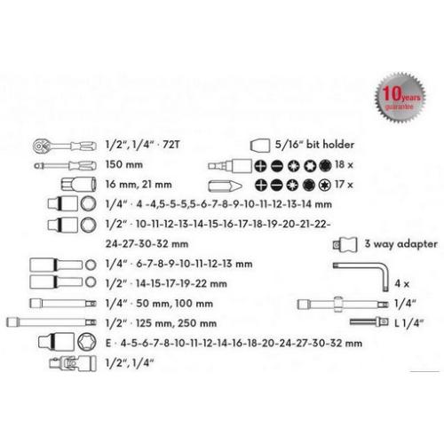 Gola sada FESTA 17236 1/4″+1/2″ 110dílná