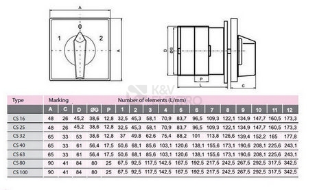 Obrázek produktu Vačkový spínač ETI CS 16 11 U L0P 16A 3P L-0-P 004773146 1