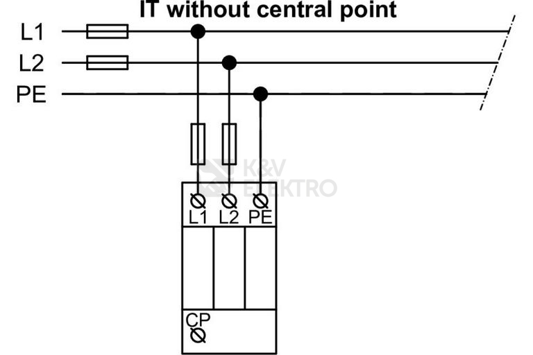 Obrázek produktu Svodič přepětí SPD typ 2+3 HSA-275/2+1 IT 3