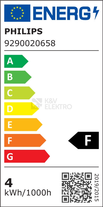 Obrázek produktu LED žárovka GU10 Philips CP 4W (50W) neutrální bílá (4000K) stmívatelná, reflektor 36° 2