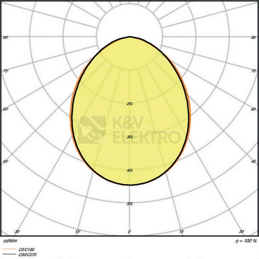Obrázek produktu LED reflektor s pohybovým čidlem LEDVANCE FLOODLIGHT COMPACT 50W 3000K teplá bílá 12