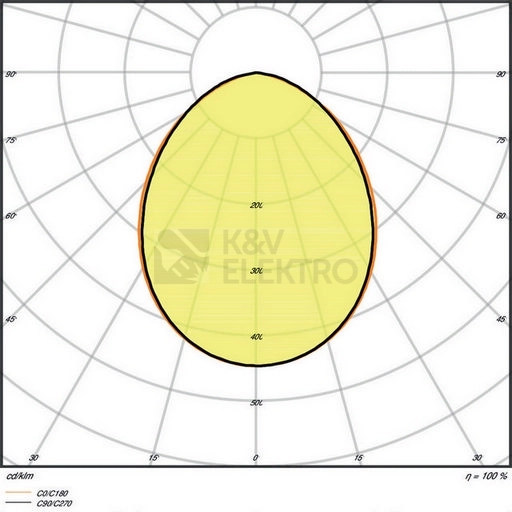 Obrázek produktu LED reflektor s pohybovým čidlem LEDVANCE FLOODLIGHT COMPACT 50W 3000K teplá bílá 12
