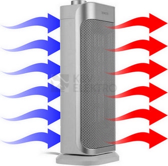 Obrázek produktu  Teplovzdušný ventilátor s oscilací SENCOR SFH 8050SL 1000/2000W 15