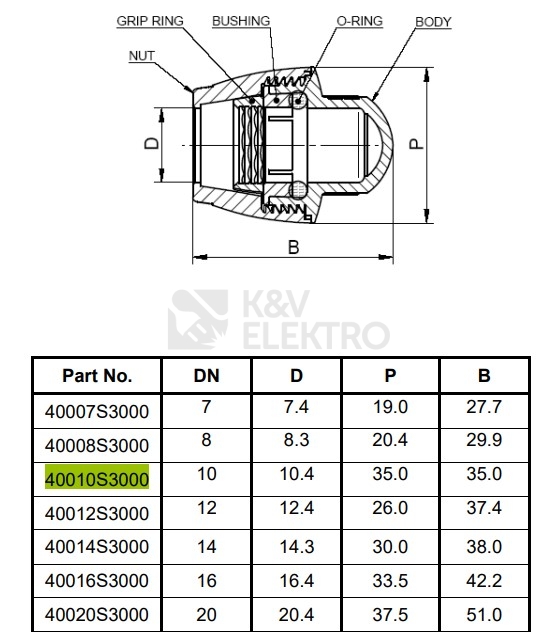 Obrázek produktu  Koncovka mikrotrubičky 10mm DB TT MICRODUCT 40010S3000 1