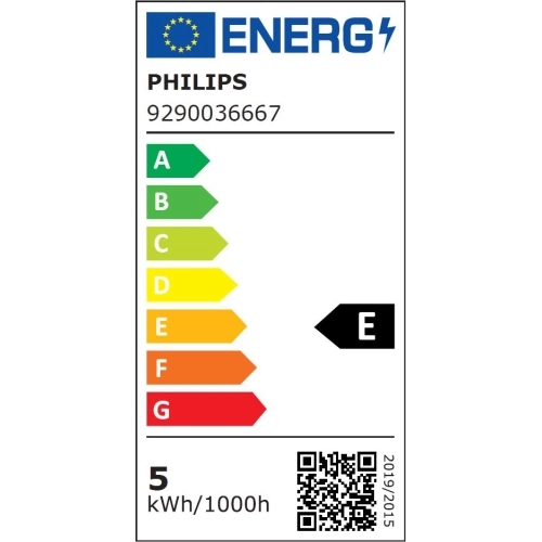 LED žárovka GU10 Philips Hue 3ks 4,2W (50W) White Ambiance (2200-6500K) stmívatelná (obrázek 4)