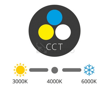 Obrázek produktu LED svítidlo Ecolite RAFA LED-CSQ-CCT/12W/CR 12W 3000/4000/6000K 4