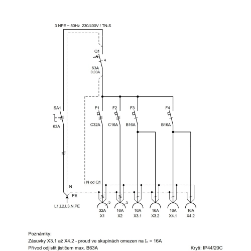 Staveništní rozvaděč SK 53 1074 E.03 (obrázek 3)