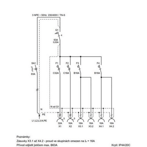 Staveništní rozvaděč SK 53 1074 E.03 (obrázek 7)
