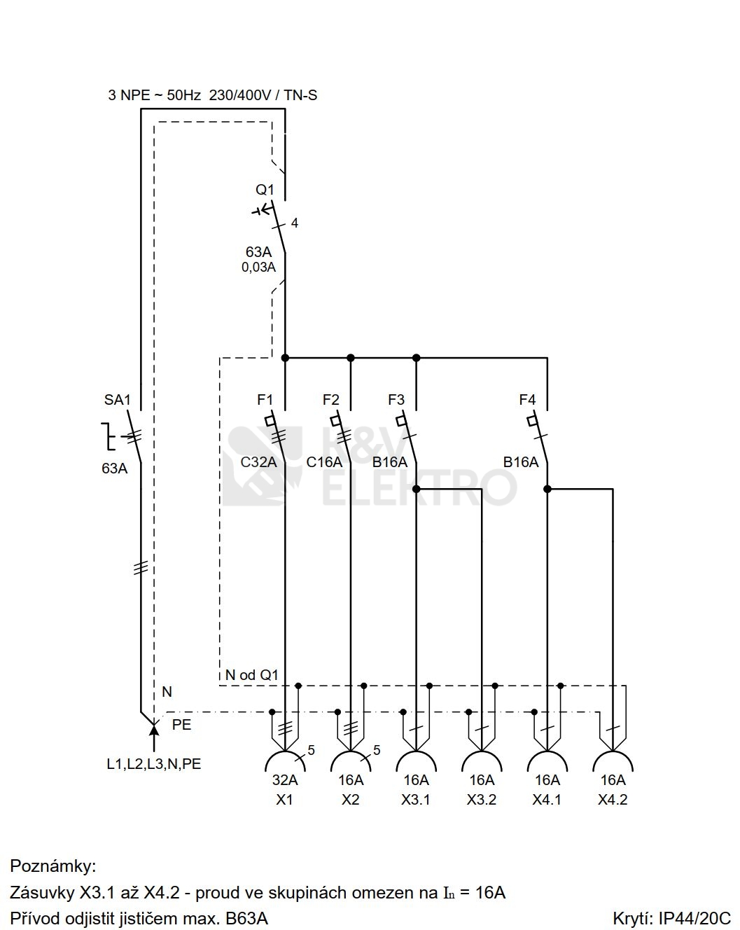 Obrázek produktu  Staveništní rozvaděč SK 53 1074 E.03
 2