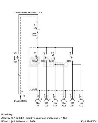Obrázek produktu Staveništní rozvaděč SK 53 1074 E.03
6