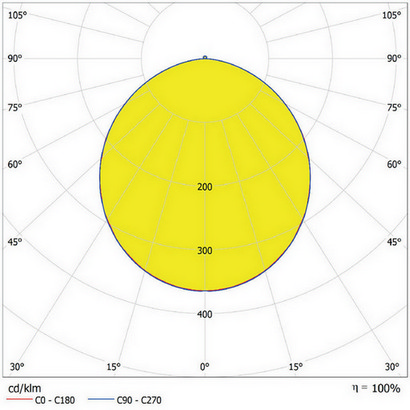 LED podhledové svítidlo LEDVANCE Downlight 90mm 4W 3000K teplá bílá IP44