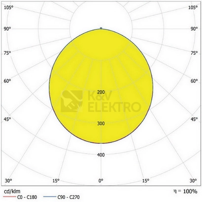 Obrázek produktu LED podhledové svítidlo LEDVANCE Downlight 90mm 4W 3000K teplá bílá IP44 3
