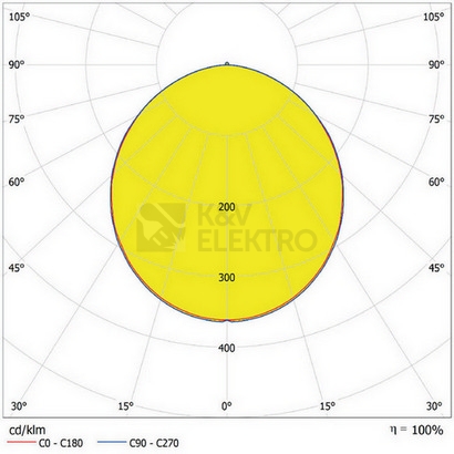Obrázek produktu LED podhledové svítidlo LEDVANCE Downlight 115mm 8W 3000K teplá bílá IP44 3