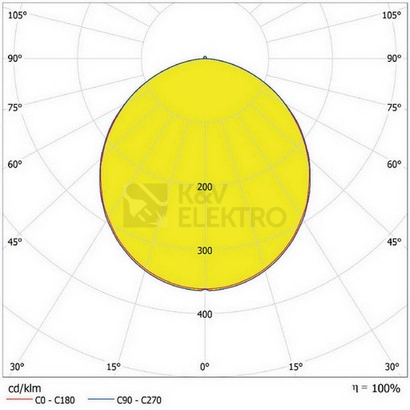 Obrázek produktu LED podhledové svítidlo LEDVANCE Downlight 115mm 8W 3000K teplá bílá IP44 3