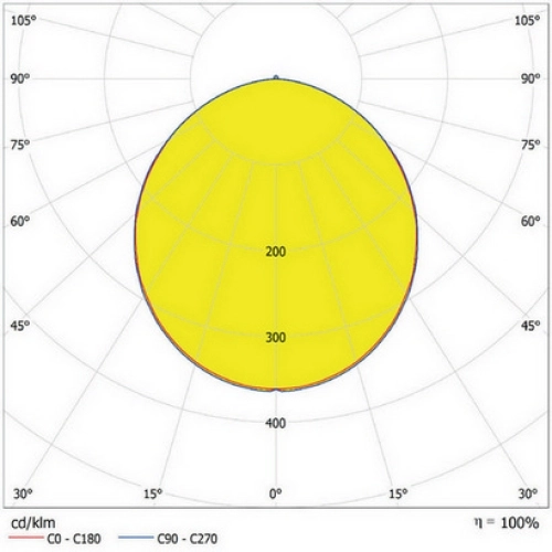 LED podhledové svítidlo LEDVANCE Downlight 115mm 8W 4000K neutrální bílá IP44 (obrázek 4)