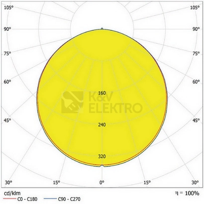 Obrázek produktu LED podhledové svítidlo LEDVANCE Downlight 165mm 13W 4000K neutrální bílá IP44 3
