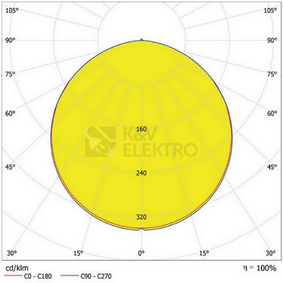 Obrázek produktu LED podhledové svítidlo LEDVANCE Downlight 190mm 18W 3000K teplá bílá IP44 3
