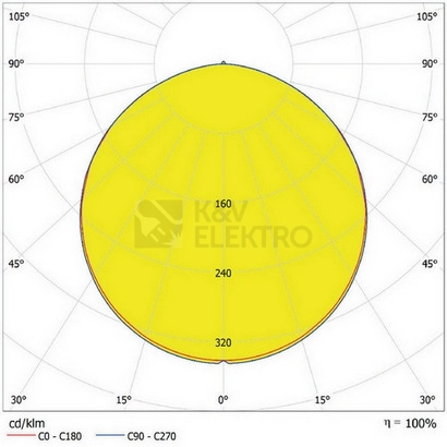 Obrázek produktu LED podhledové svítidlo LEDVANCE Downlight 190mm 18W 3000K teplá bílá IP44 3