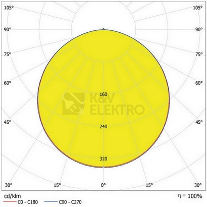 Obrázek produktu LED podhledové svítidlo LEDVANCE Downlight 215mm 24W 4000K neutrální bílá IP44 3