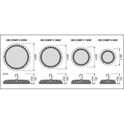 LED svítidlo LEDVANCE High Bay Value 225W 27000lm 4000K IP65 (obrázek 8)