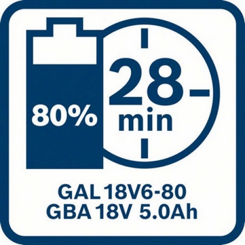 Akumulátor 18V 5Ah Bosch GBA 18V 5.0Ah 1.600.A00.2U5 (obrázek 10)