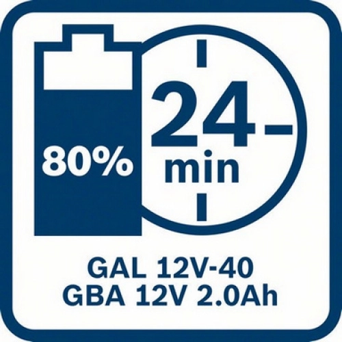 Nabíječka Li-Ion 10,8V / 12V 4A Bosch GAL 12V-40 1.600.A01.9R3 (obrázek 7)