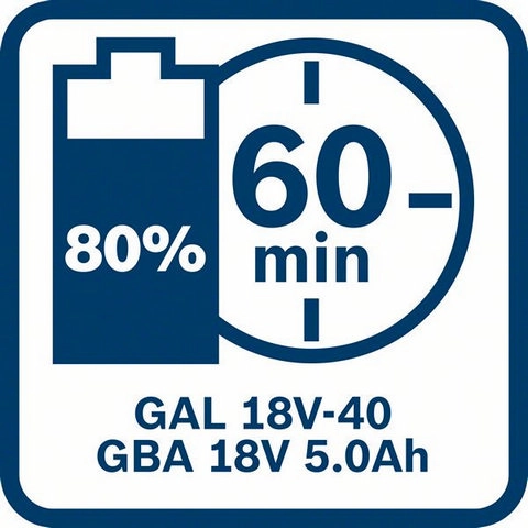 Nabíječka 18V 4A Bosch GAL 18V-40 solo 1.600.A01.9RJ (obrázek 5)